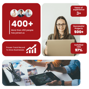 digital marketing and graphic design agency